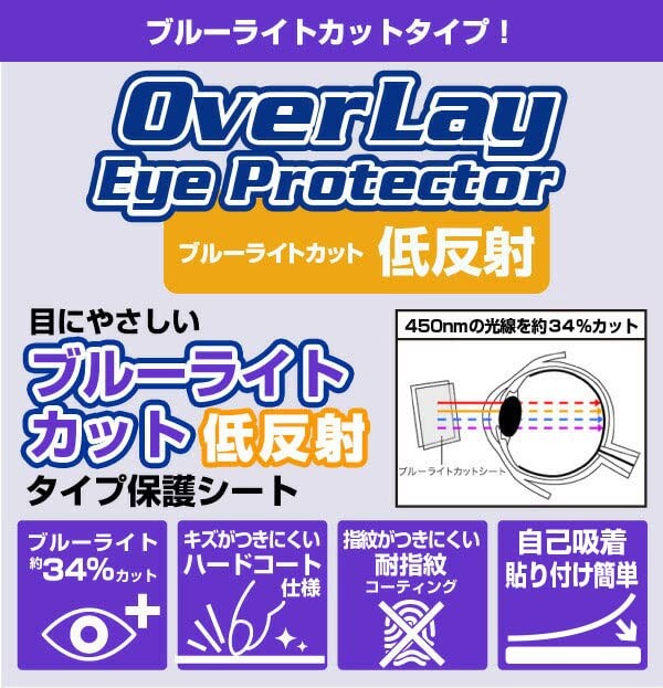 Miyavix Pokémon Screen Protector for Pokémon Pokémon Poké Balls Blue Light