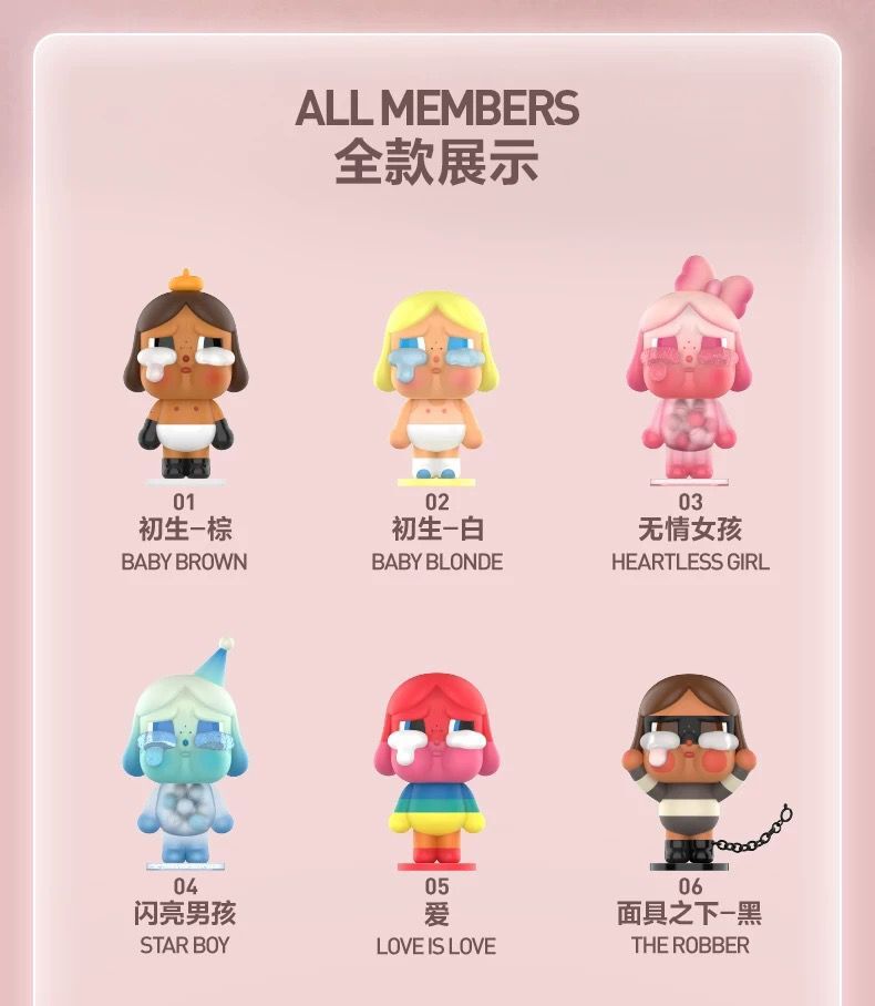 Authentic CRYBABY Crying Again Series Blind Box Confirmed Figure Toy