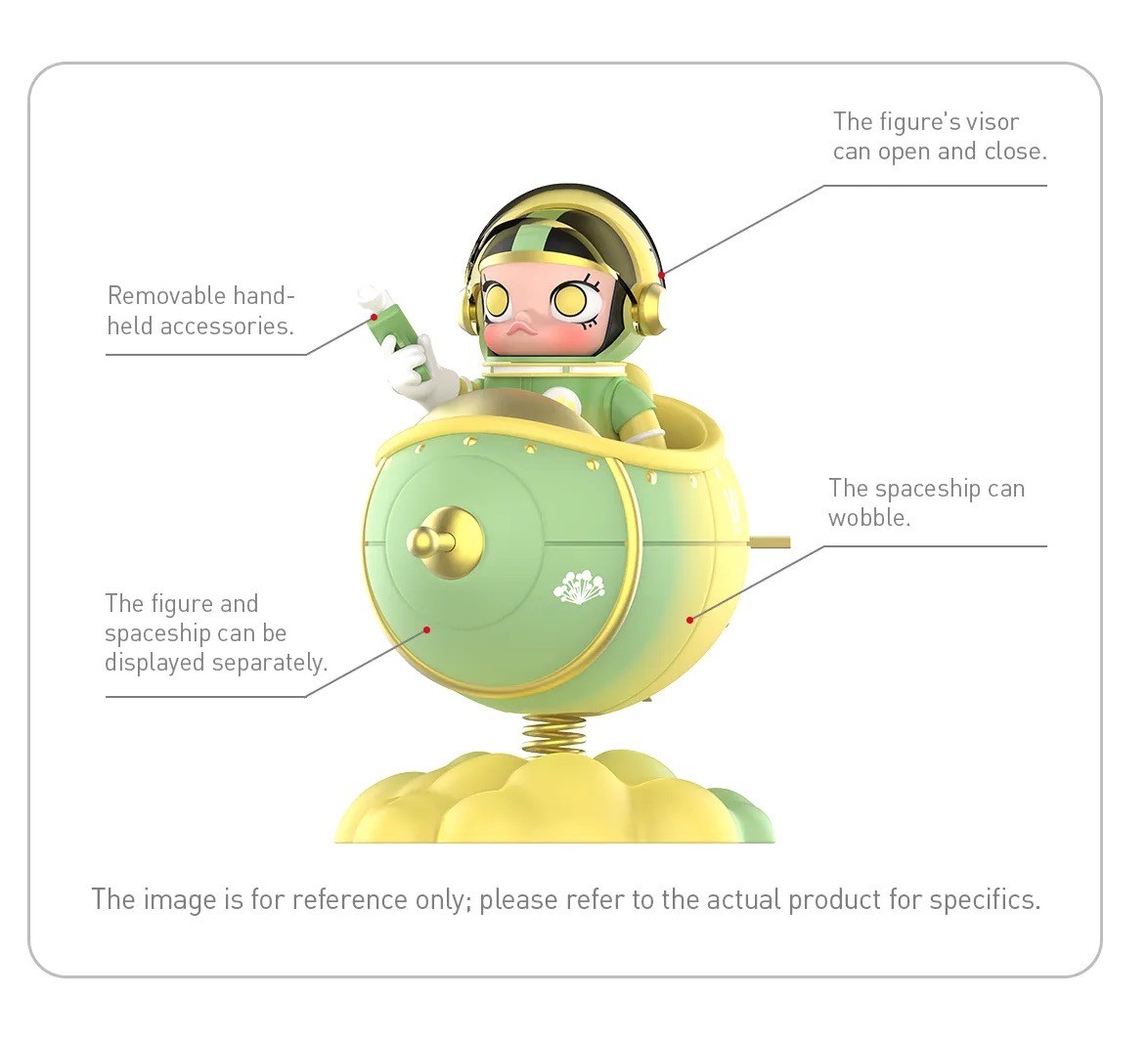 Pop Mart –  Mega Space Molly 100% Blooming-Golden Wattle – Australia Exclusive 