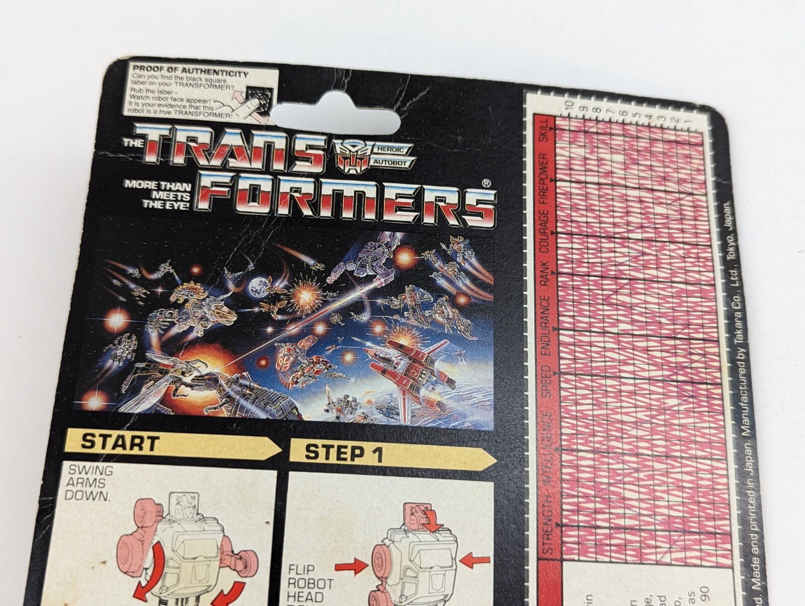 Authentic 1985 Hubcap G1 Transformers Hasbro Action Figure ~ New Sealed On Card