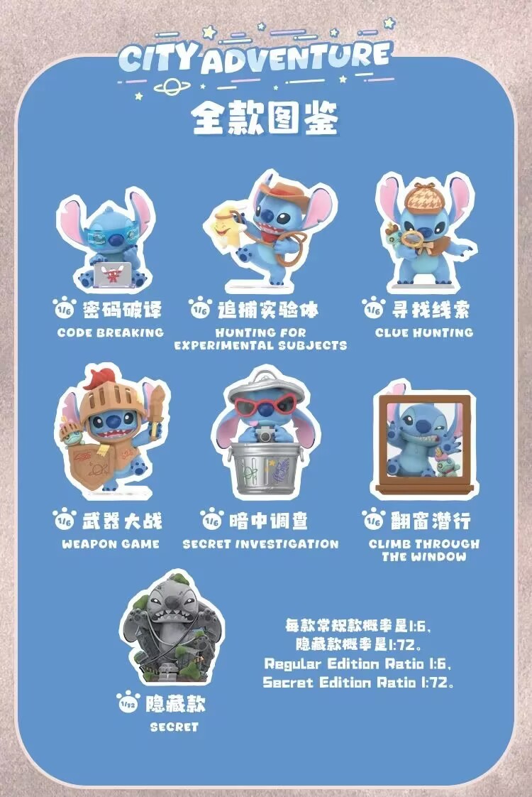 TOPTOY Stitch City Adventure Series Blind Box Figure Toy Confirmed New Gift
