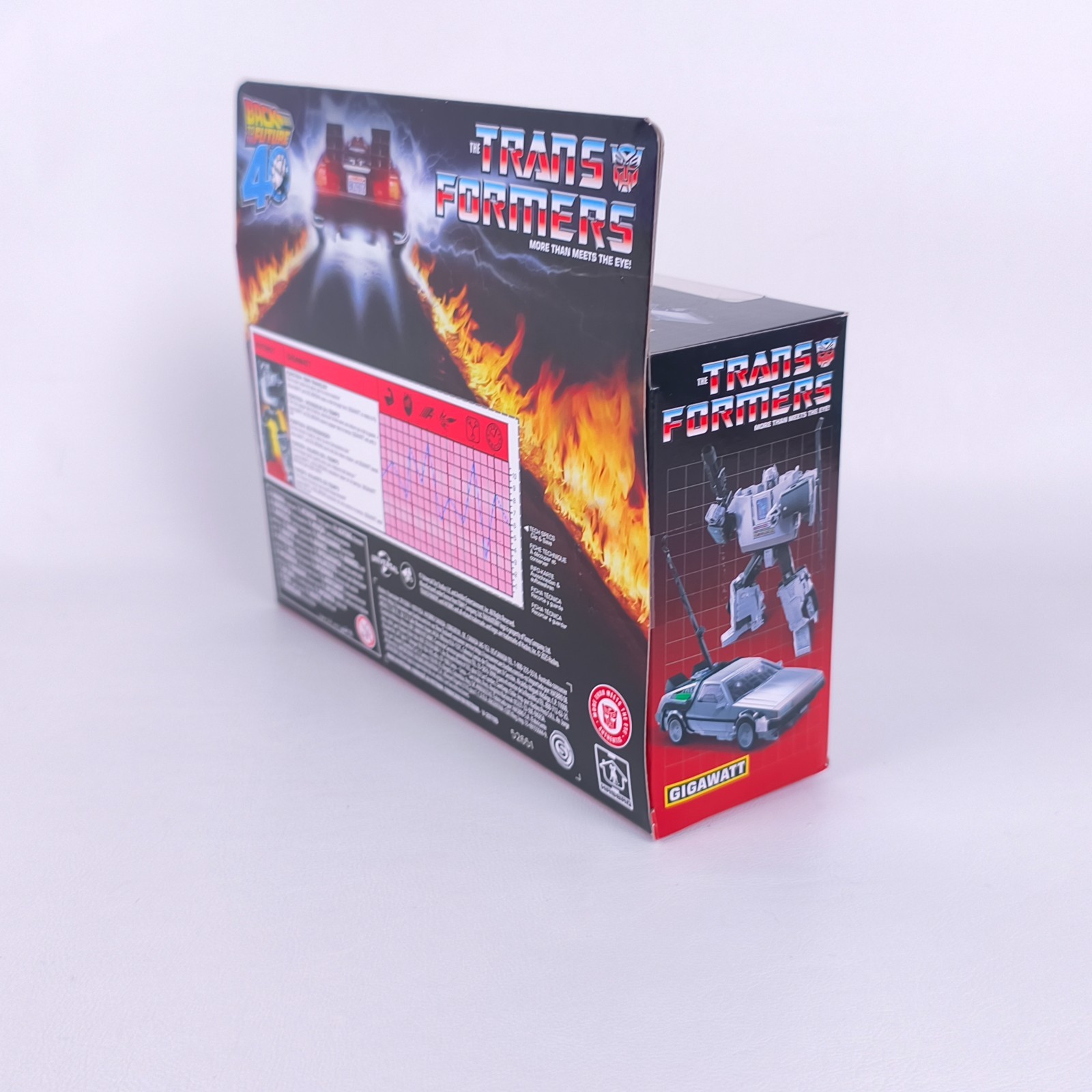 Transformers Gigawatt New Collaborative Back To The Future Deluxe Class