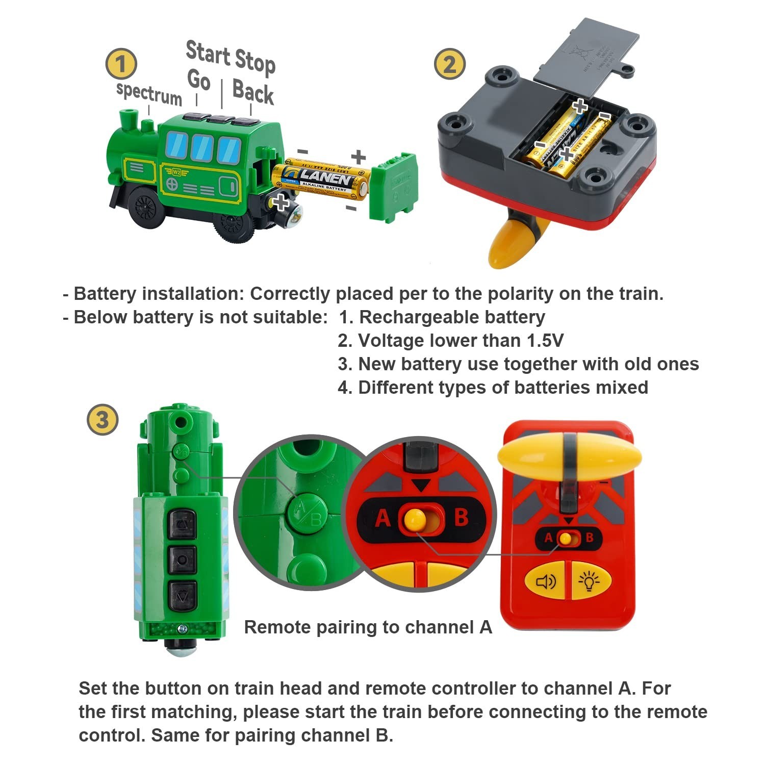 Motorized Remote Control Train Set for Wooden Tracks, Battery Operated Locomotiv