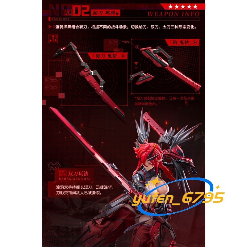 Animester WOLF-MASTIFF FORCE Karas Samurai 1/9 Seamless Action Figure In Stock