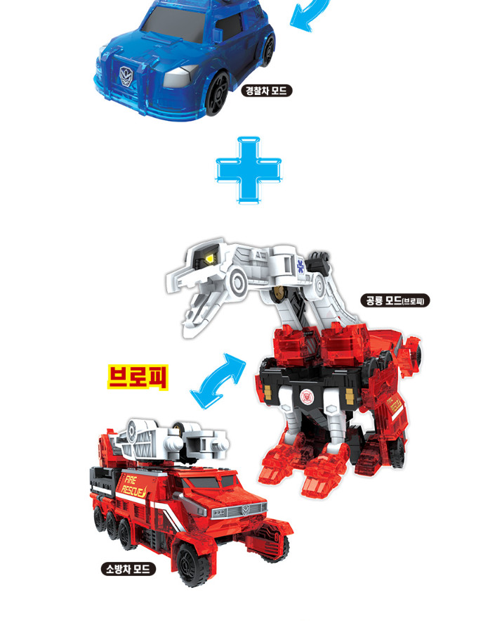 Hello Carbot ALL STAR GUARDIANT Transformer Robot Action Figure K TOY 2024