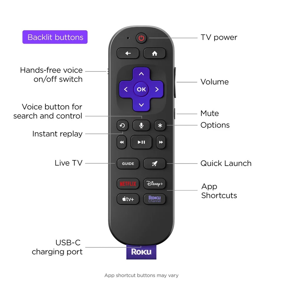 Roku Voice Remote Pro Wireless Remote Control with Rechargeable Battery