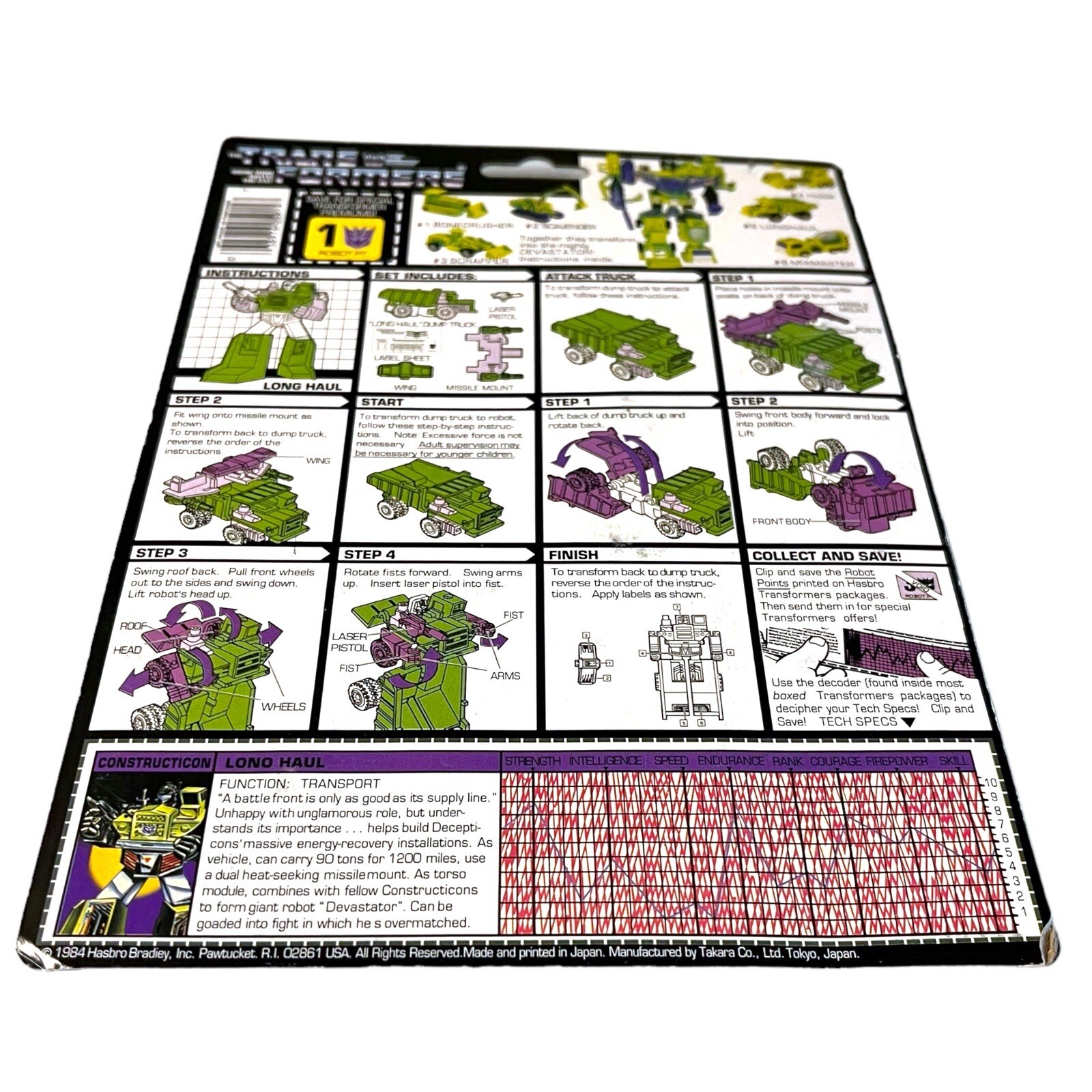 Transforming Constructicon Long Haul Vintage G1 Style Reproduction Devastator