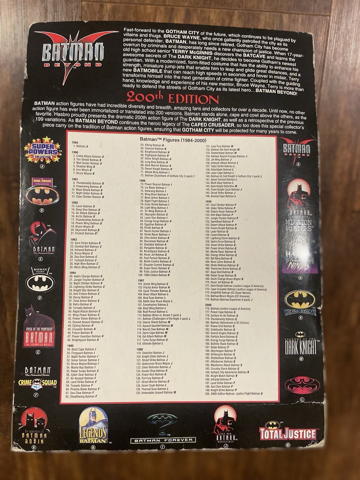 Batman Beyond 200th Edition Batman Figure Hasbro