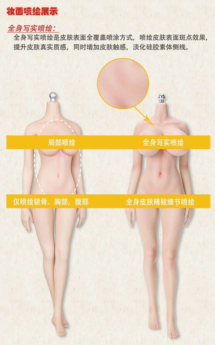 LDDOLL 29 M 1/6 Normal Partial painting+details+mechanical steel bones Body Toy