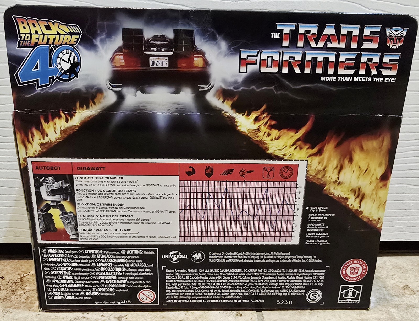 Transformers x Back To The Future 40th Anniversary Gigawatt 2025 SEALED *READ*