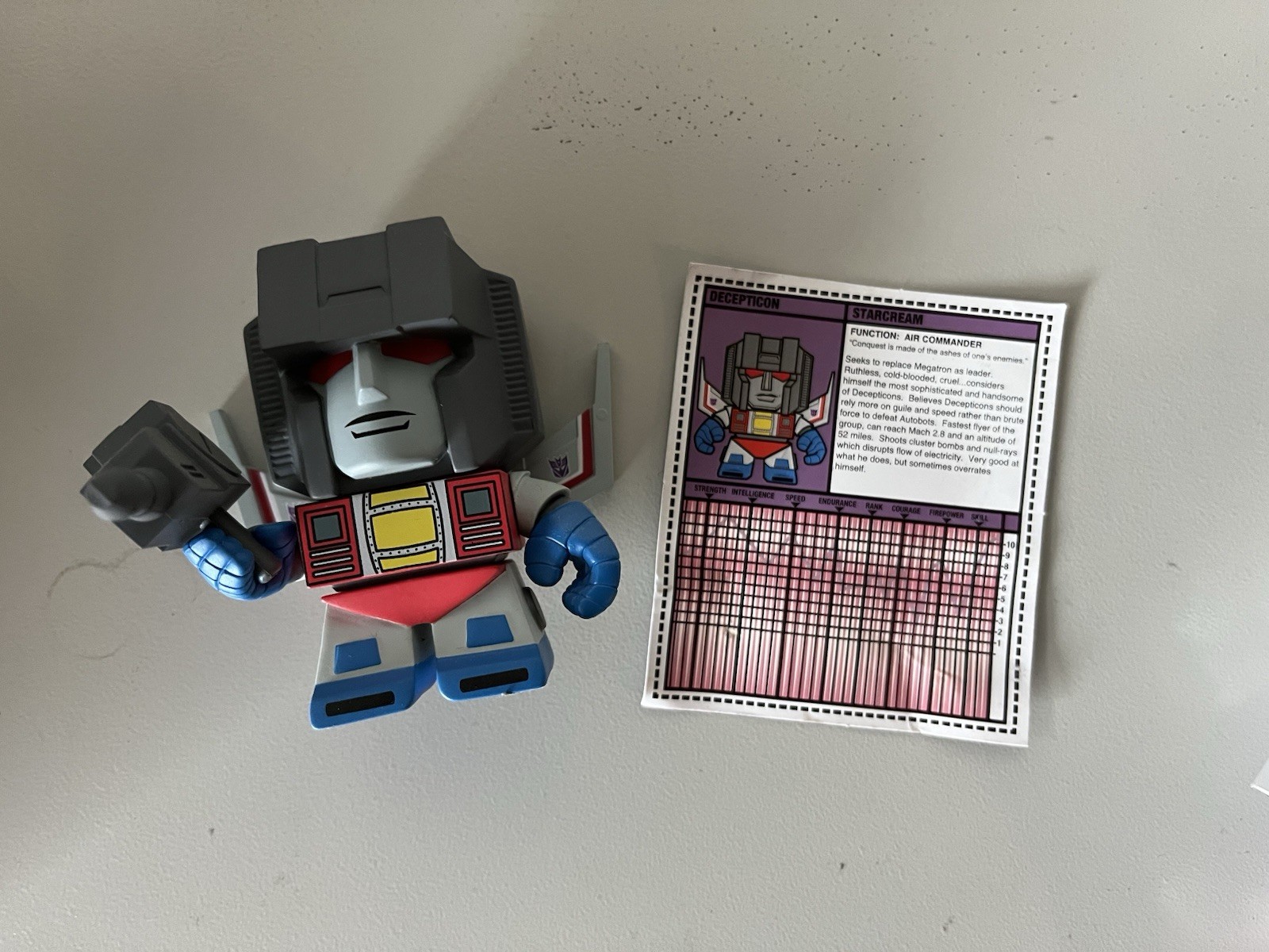 The Loyal Subjects Transformers Decepticon STARSCREAM Series 1 Figure COMPLETE