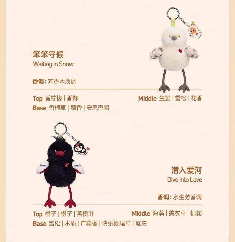 Authentic Dear Birds Series Plush Pendant Blind Box Figure Toy Fragrance Doll！