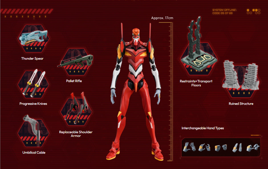 Evangelion Production Model 02 Model Kit by Neon Genesis Evangelion x Blokees