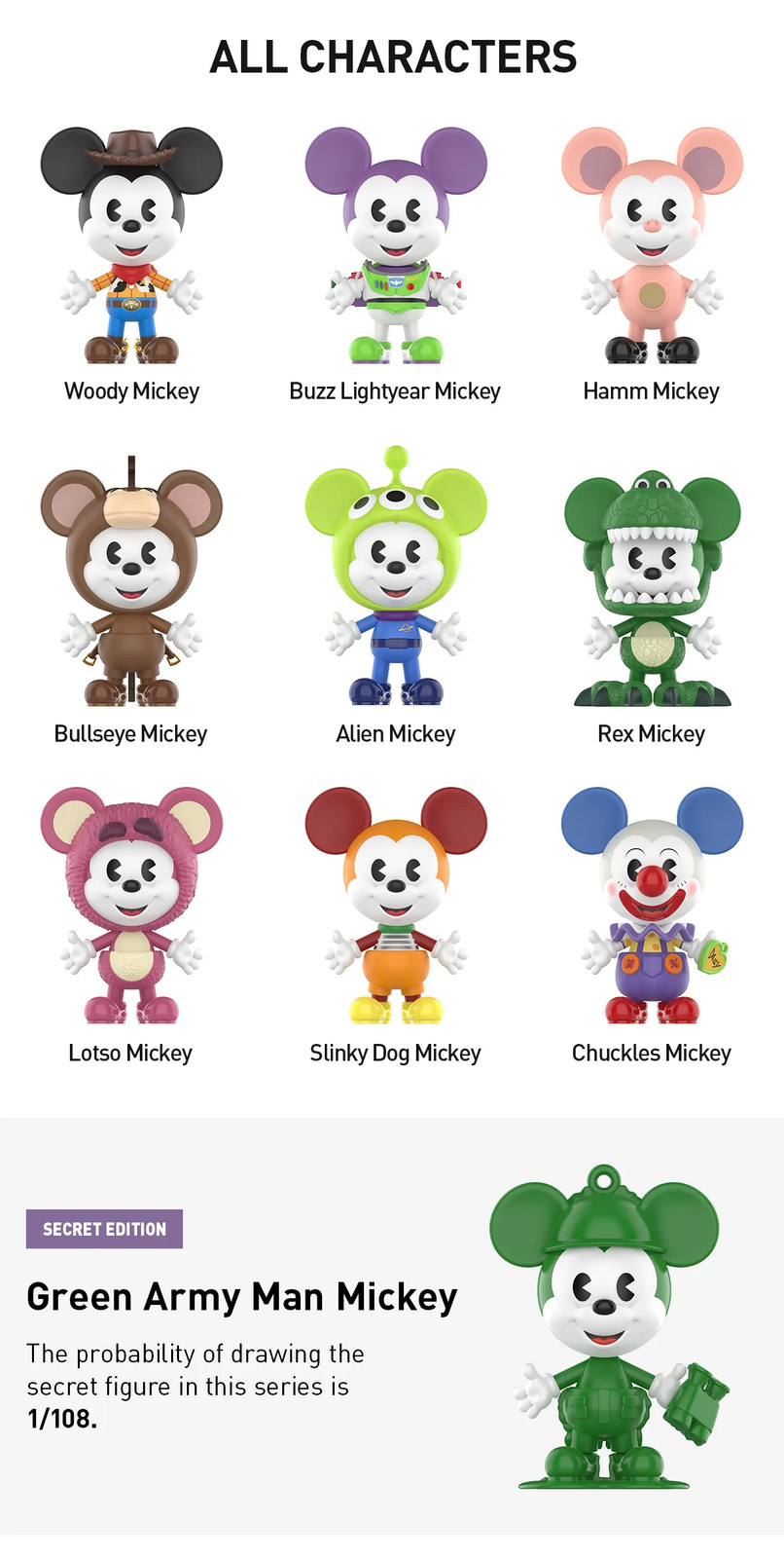Authentic Disney Mickey Remixed Mickey Meets Pixar Series Confirmed Figure