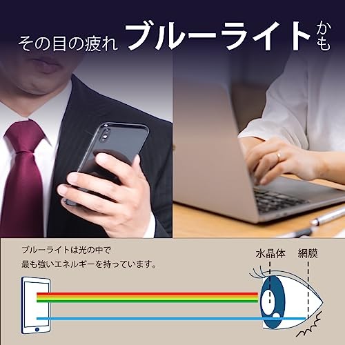 PDA Kobo FUNSHOT Compatible Blue Light Blocking [Glossy] Screen Protector Film