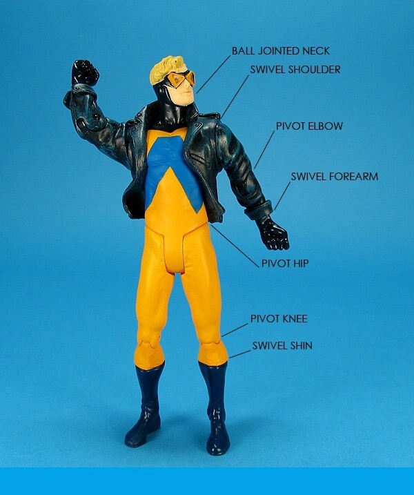 DC Direct New 52 Series 1 Animal Man 6.75 Inch Collectible Figure MINT-NEW