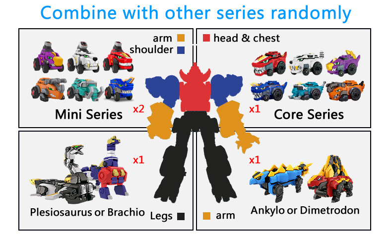 Dino Core Dinosaur Ultra Chest Head Helmet Arm Shoulder Leg DIY Freely Combine