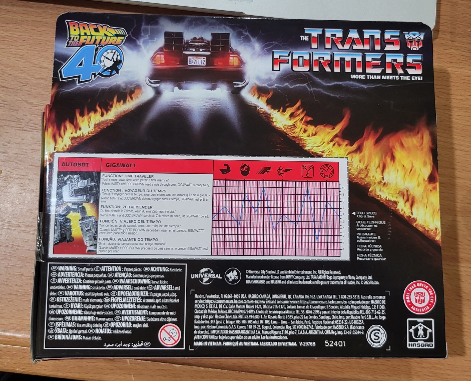 Transformers Back to the Future Collaborative . Gigawatt Brand New sealed.