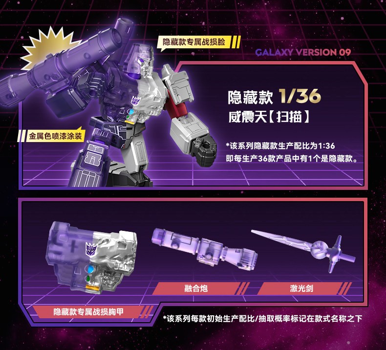 Blokees Transformers G1 Jetfire Action Figures Galaxy 09 Blind Box Model Kit