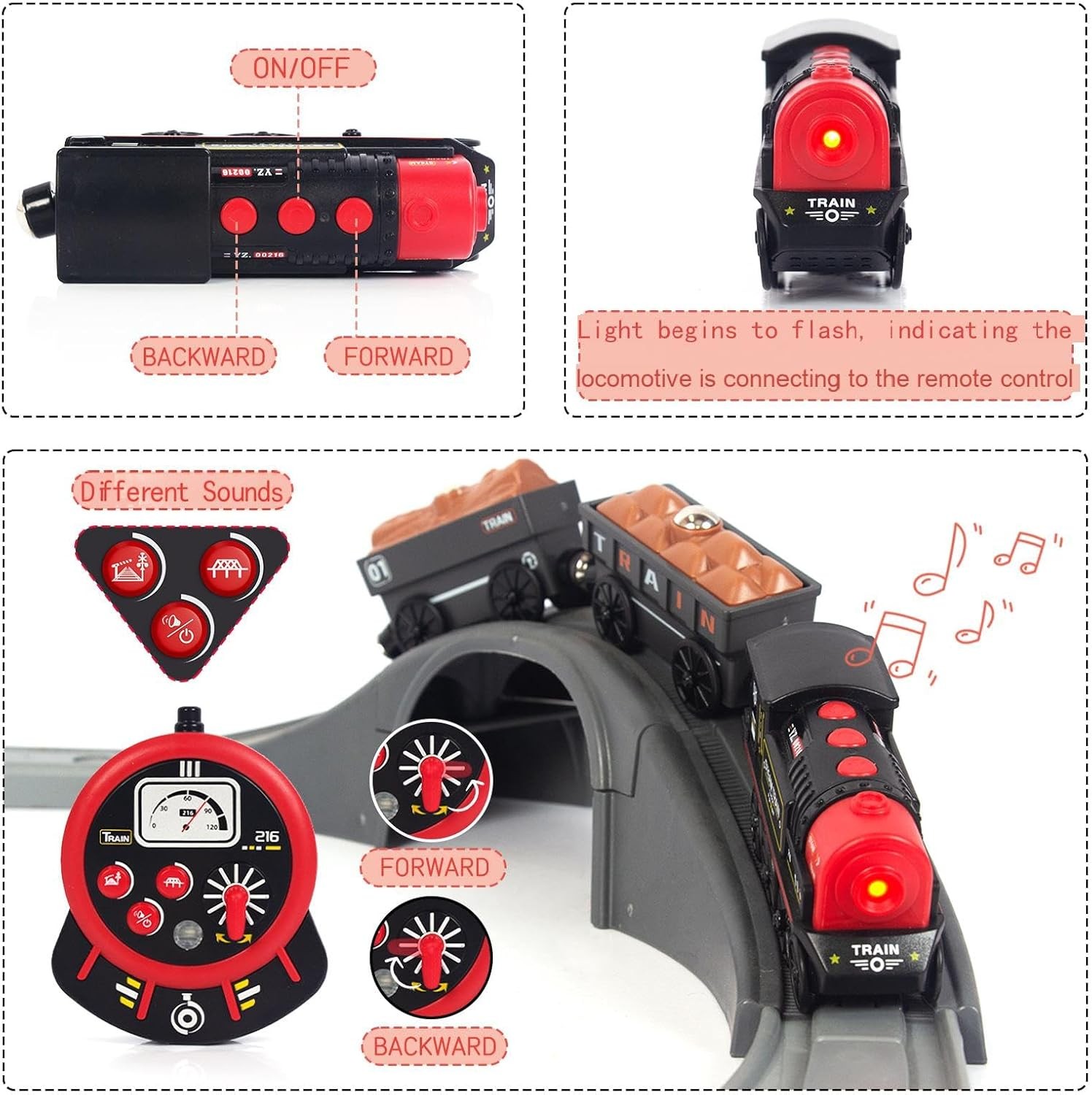 Motorized Train for Wooden Track, Remote Control Train with Magnetic Connection,