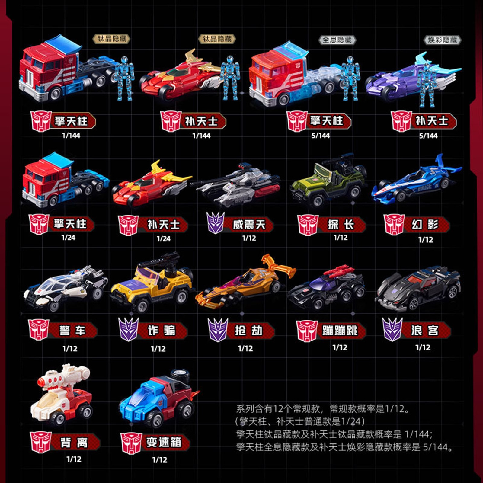 Transformers Optimus Prime 1/64 Car Model Blind Box Blokees C01 Special 1