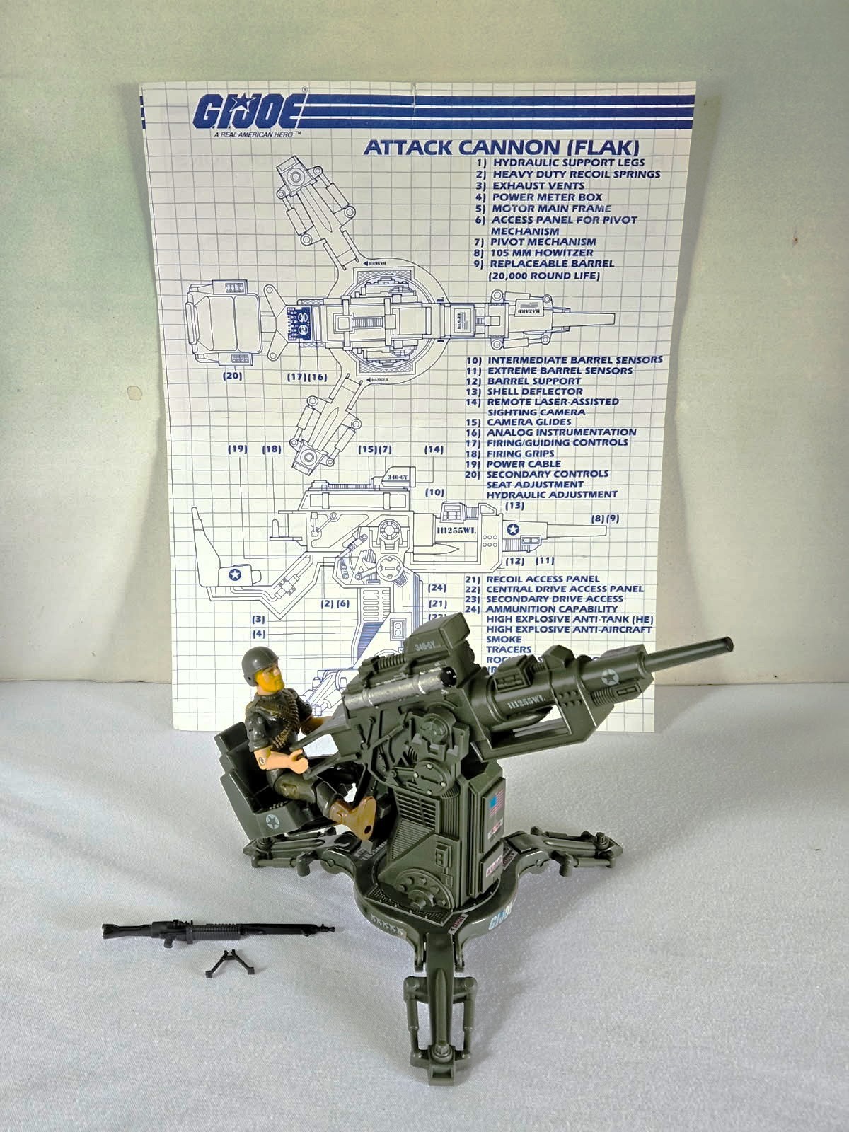 GI Joe ARAH Series 1 1982 FLAK & Series 1.5 1082-83 Rock &lsquo;N Roll v1.5