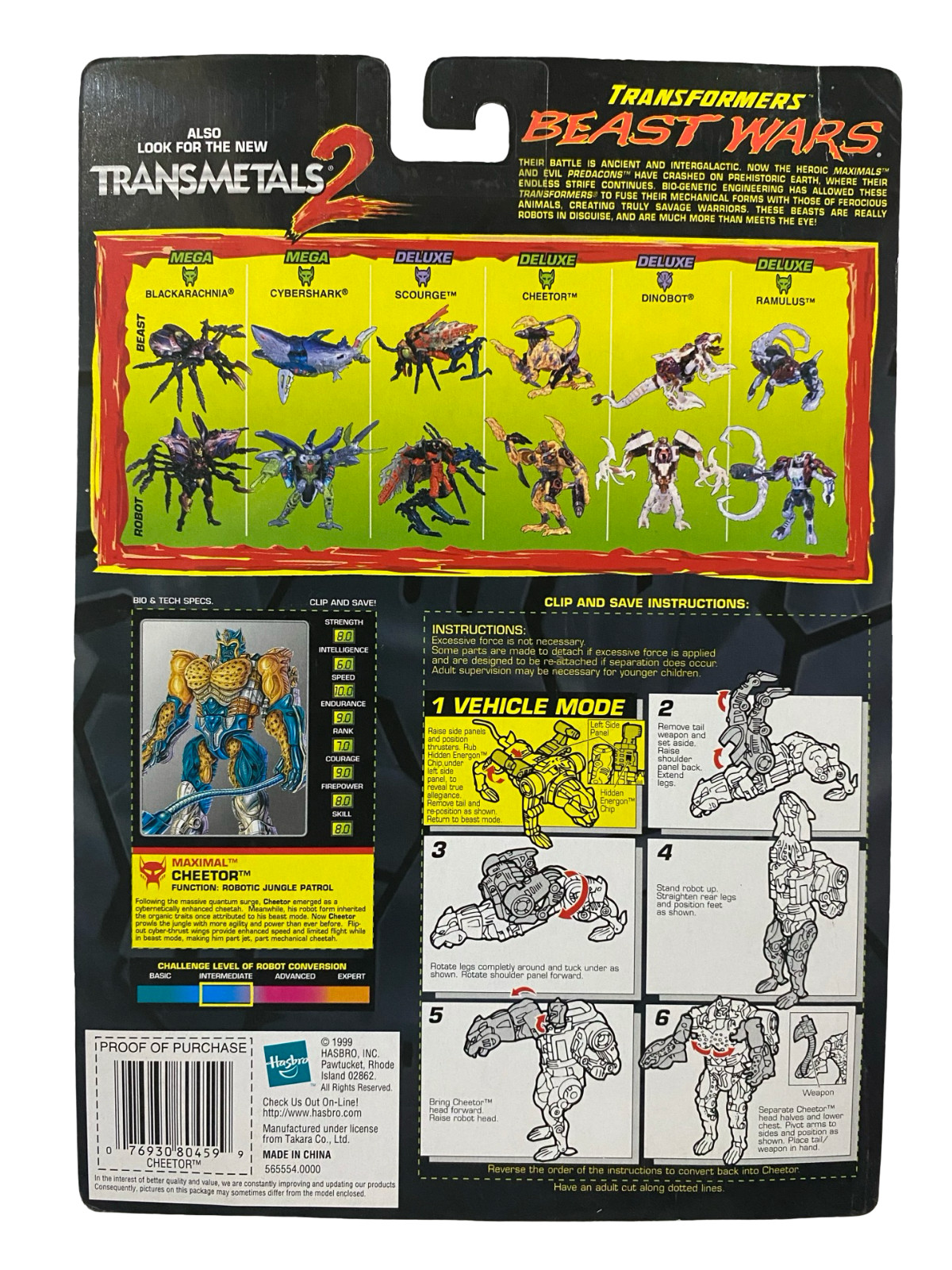 Transformers Beast Wars Cheetor (Red&Gold Version) 1999 Figure NEW Transmetals
