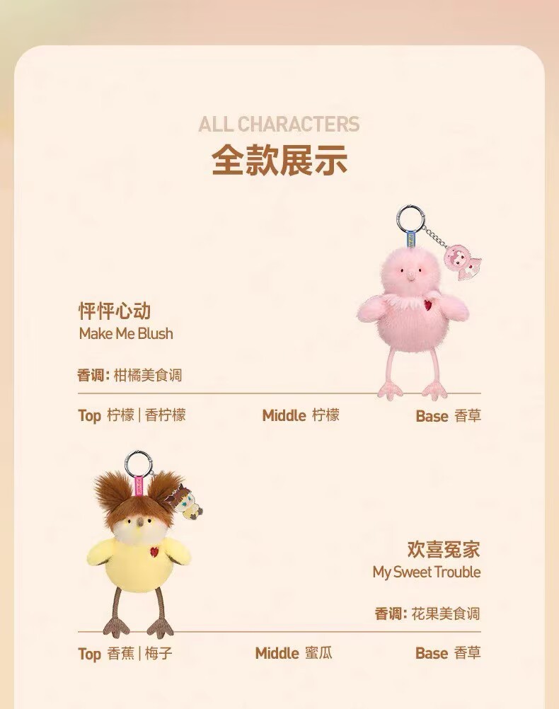 Authentic Dear Birds Series Plush Pendant Blind Box Figure Toy Fragrance Doll！
