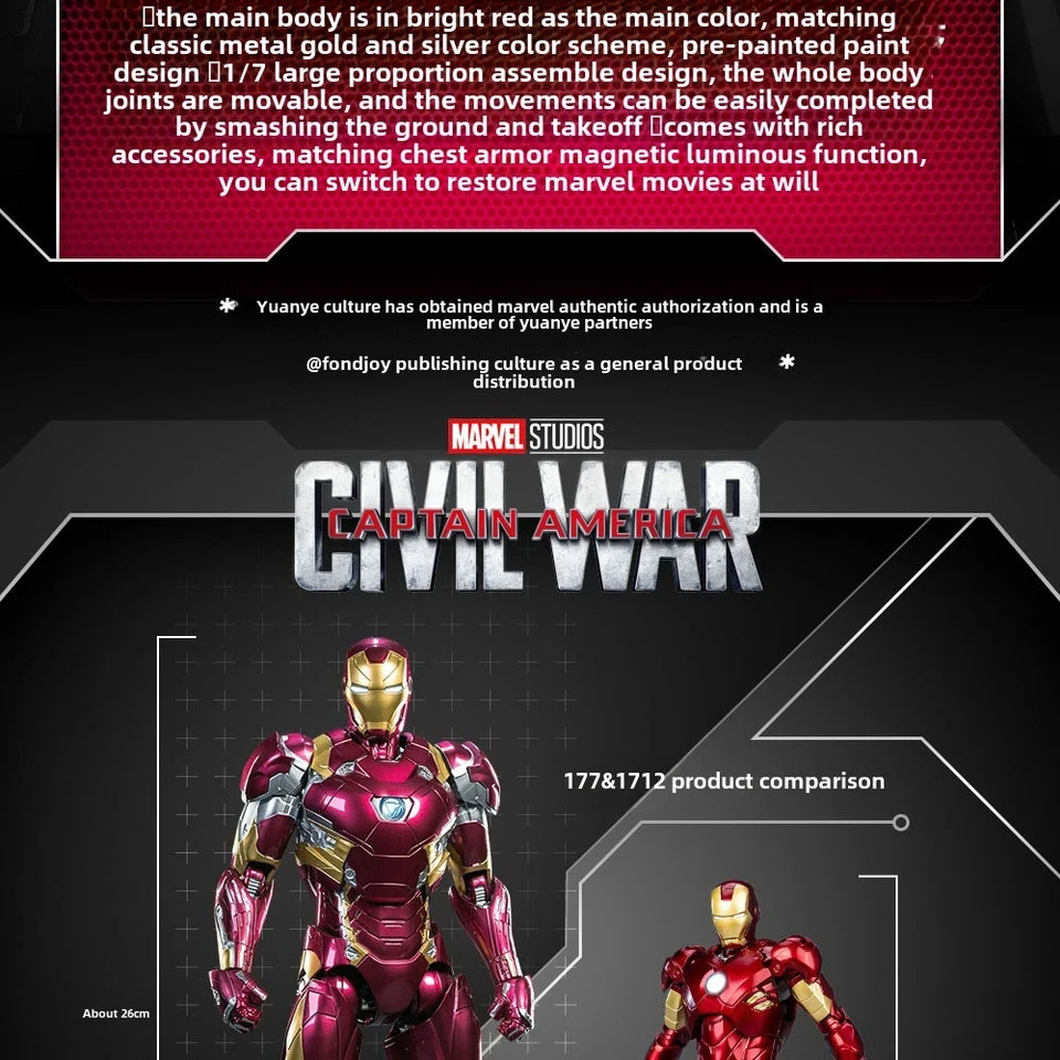 Marvel Iron Man MK45 Assembled Model Action Figures Boy Toy Gift