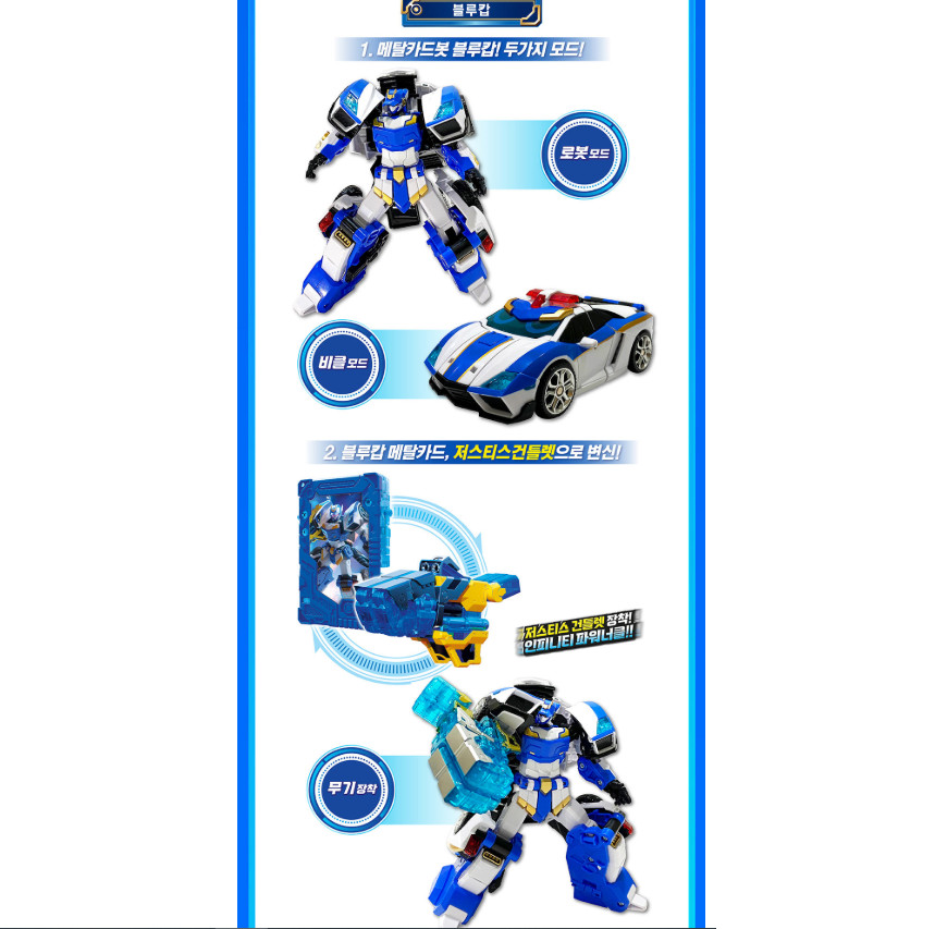 Metal Cardbot Alpha Set BLUE COP + Random Robot Figure 5 Cards SamG Toy 2023 NEW