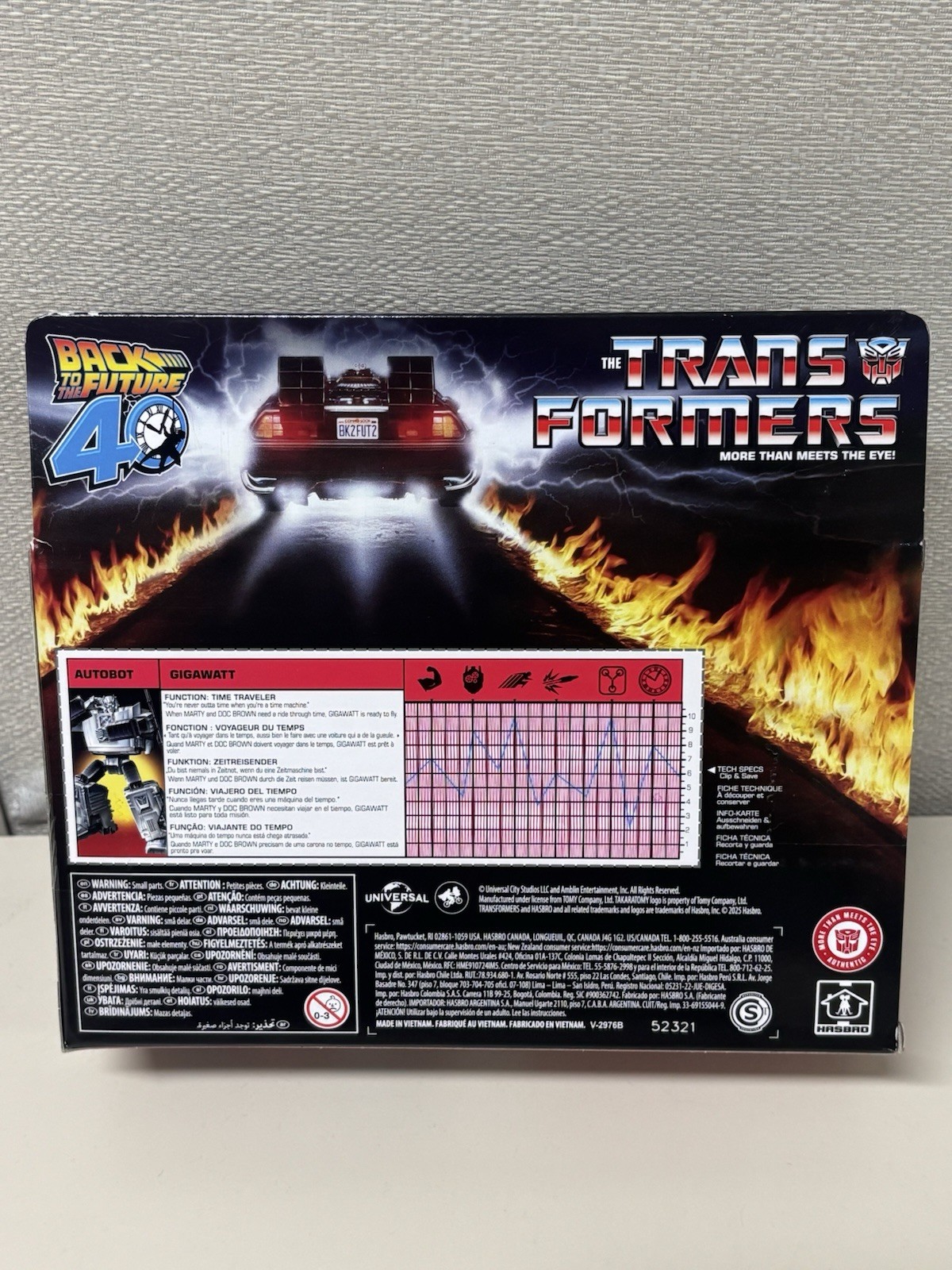 Transformers Back to the Future Delorean – Gigawatt (New/Sealed) 👍🏼