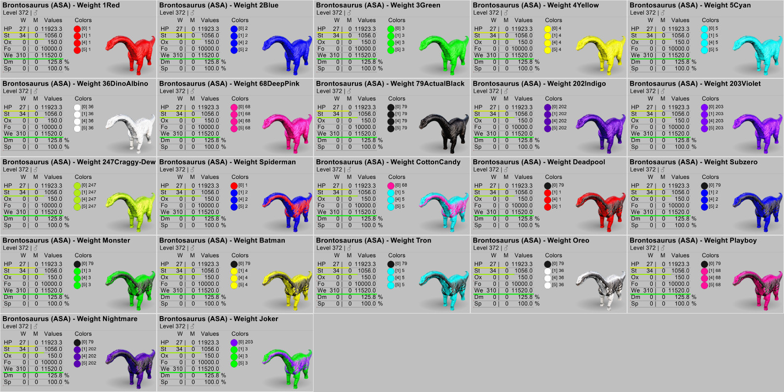 PVE Brontosaurus TOP STATS 11520 Weight Ark Survival Ascended