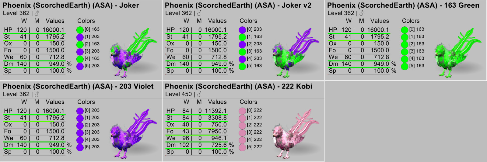 Phoenix TOP STATS Ark Survival Ascended ASA PVE (PC/Xbox/PS）