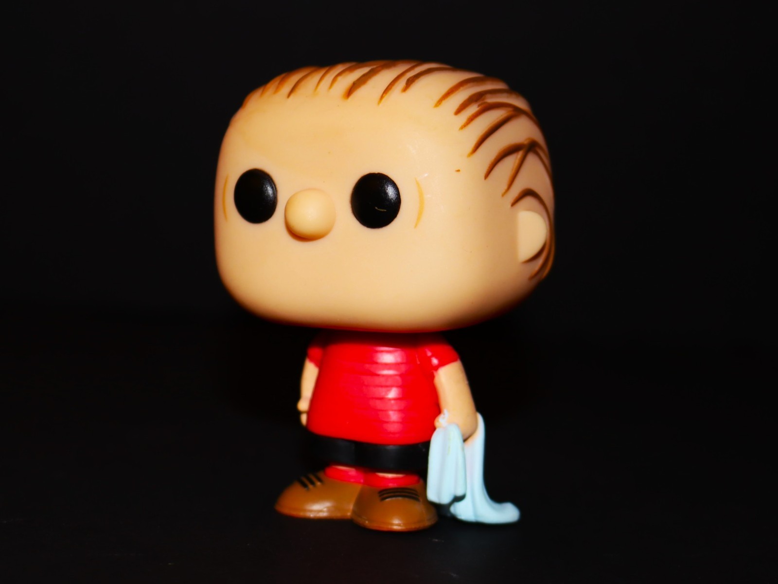 Peanuts Gang Designer Vinyl Collection: 35+ Super7 Funko FUNFUN ReAction & more