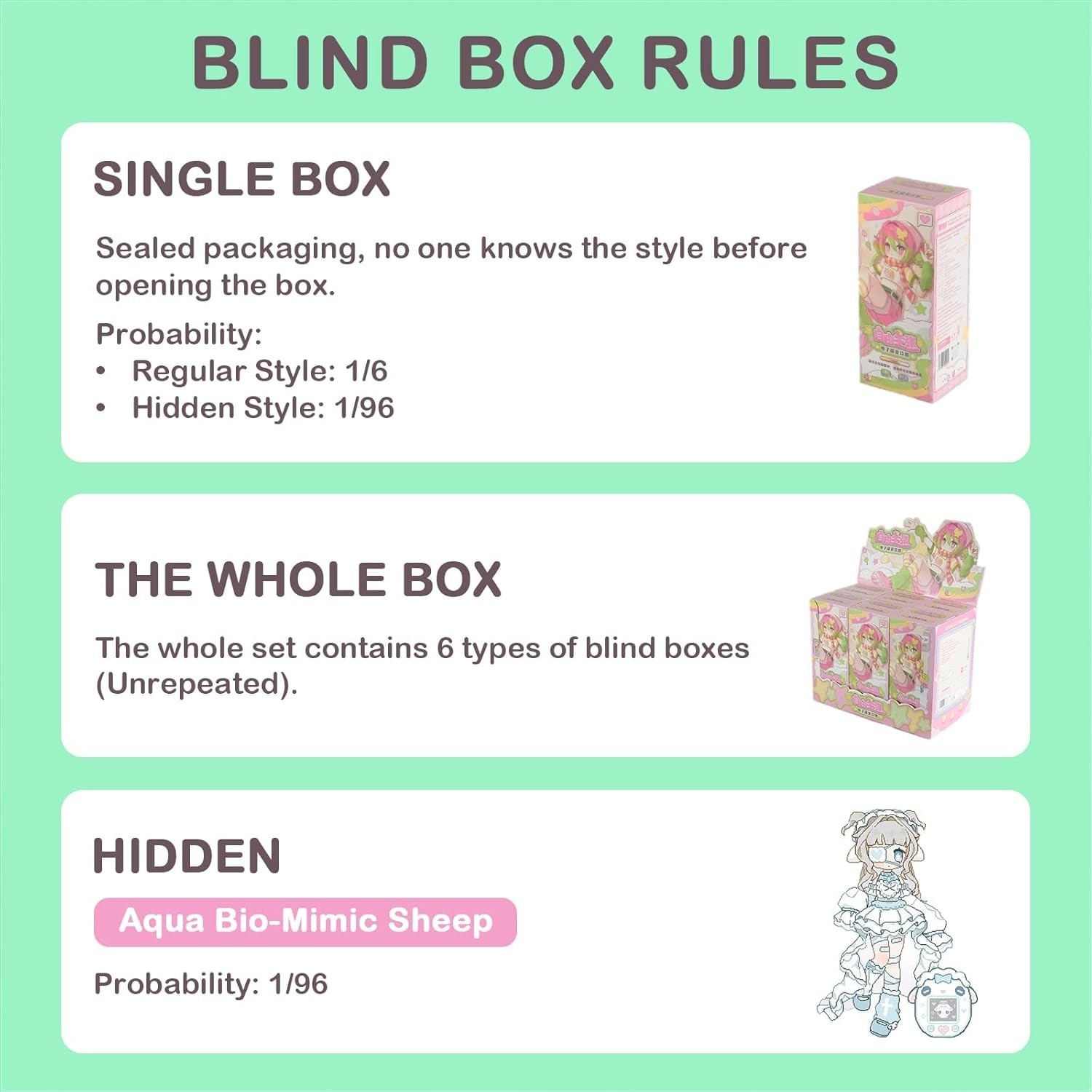 Electronic Pets Series Single Box Contains 1 Figure, 1/12 BJD Blind Box Cute …