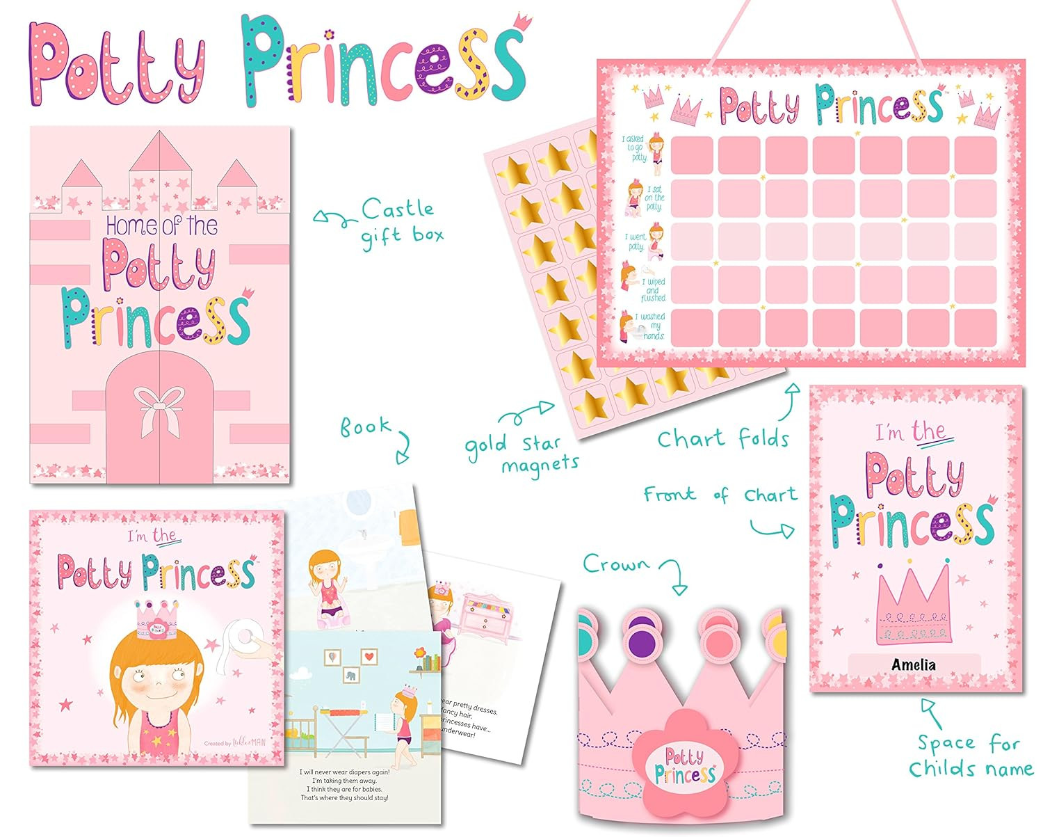 Potty Princess Training Set – Multicolor, 3-Piece Adjustable Set – Magnetic Pott