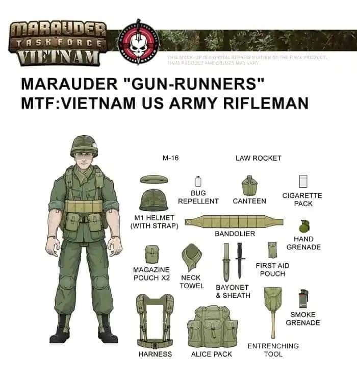 2025 Marauder Task Force Kickstarter 1/18 Viet Nam US Army Rifleman New