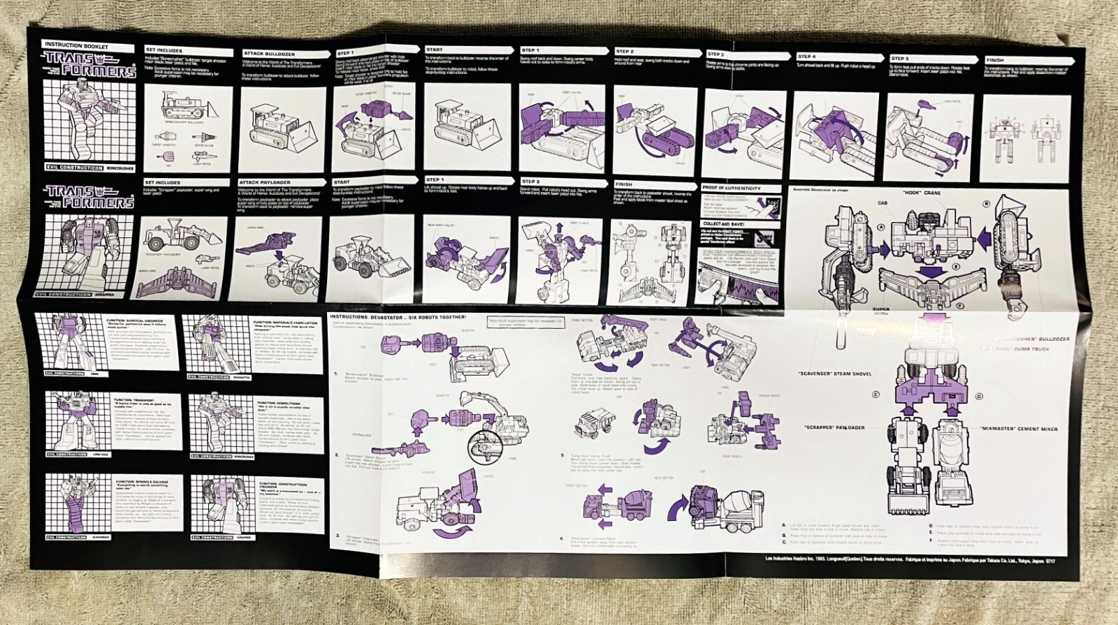 TRANSFORMERS G1 DECEPTICON CONSTRUCTICONS DEVASTATOR GIFTSET BOX, FOAM, & MANUAL