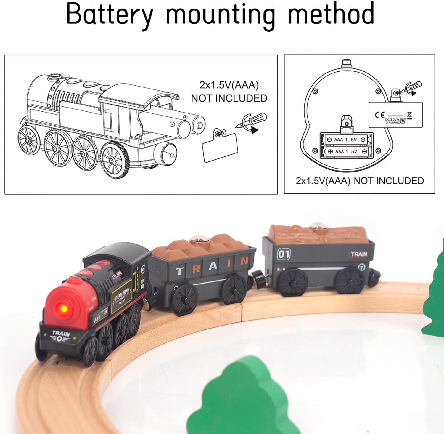 Motorized Train for Wooden Track, Remote Control Train with Magnetic Connection,