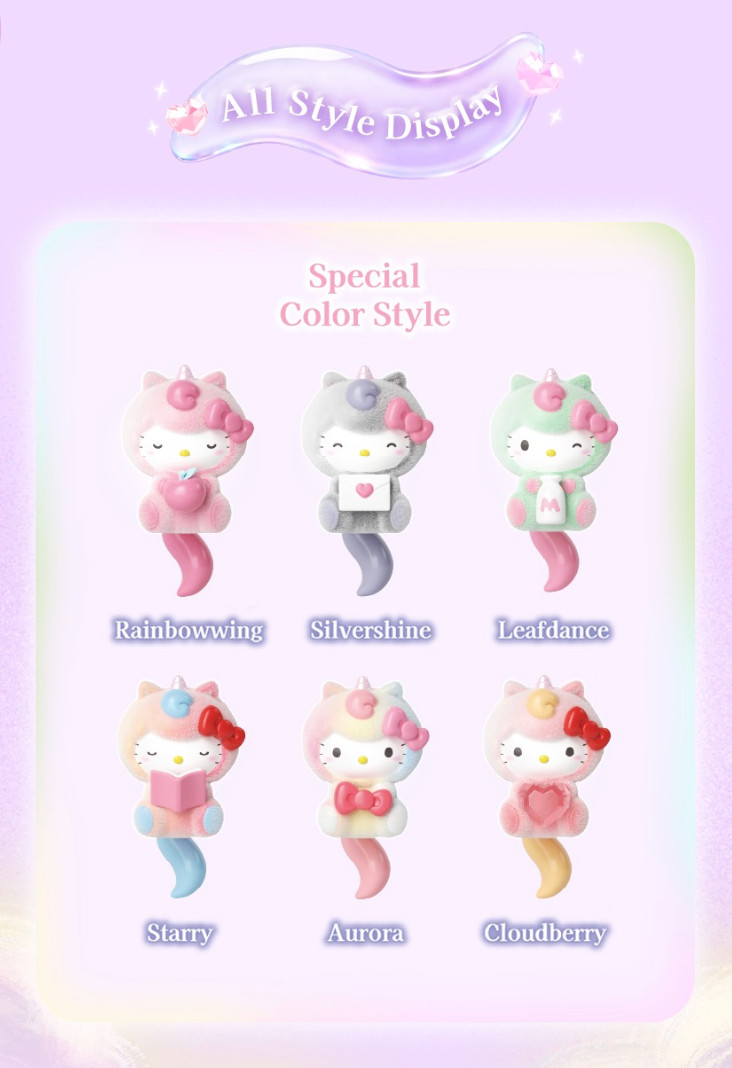 💡 Moetch Mini x Hello Kitty Fantasy Encounter Series – Set of 3 Mini Blind Bags