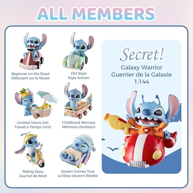 Miniso Disney Stitch Trip Col. « Beginner On The Road » Confirmed Mystery Figure