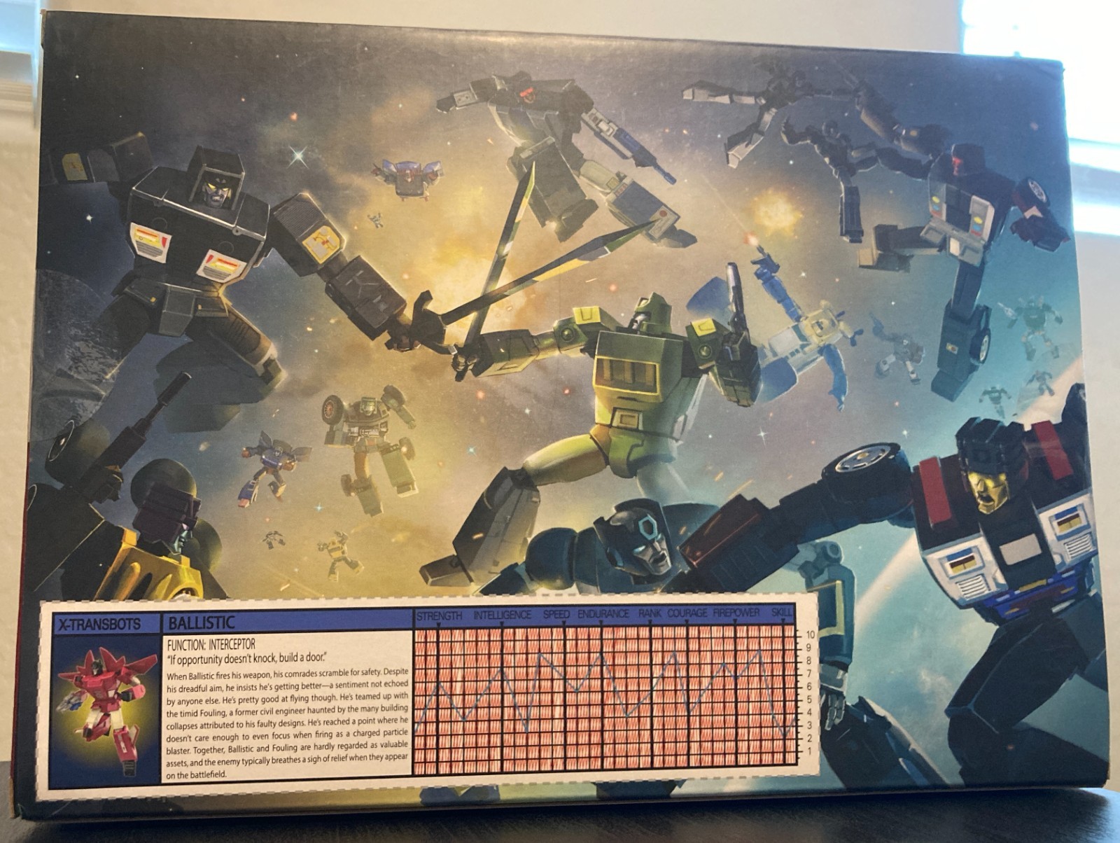 *BOX ONLY* X-TRANSBOTS MK-61T BALLISTIC YOUTH MASTERPIECE MISFIRE TRANSFORMERS