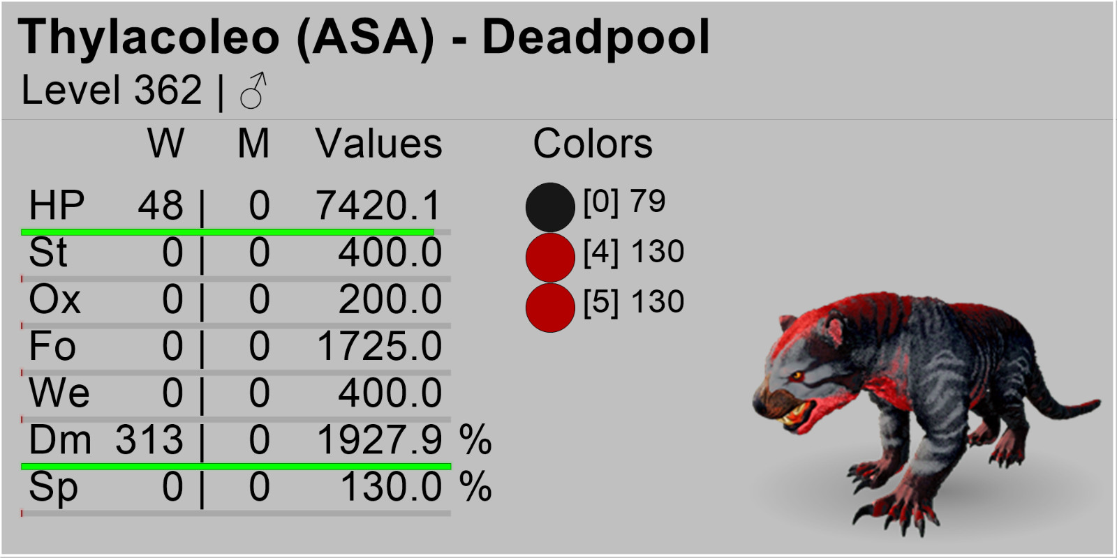 THYLACOLEO TOP STATS Ark Survival Ascended PVE