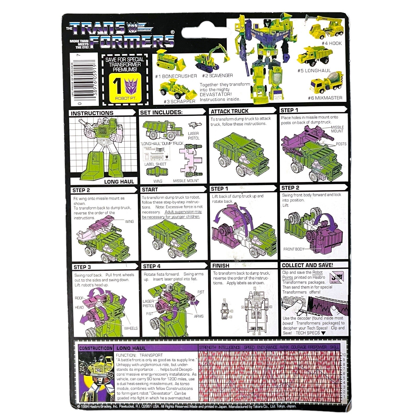 Transforming Constructicon Long Haul Vintage G1 Style Reproduction Devastator