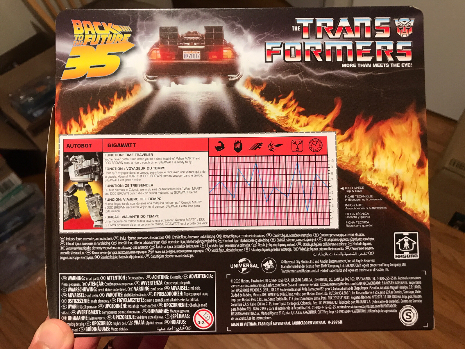 Transformers Back to the Future Mash-Up Delorean Gigawatt 35th Edition Sealed