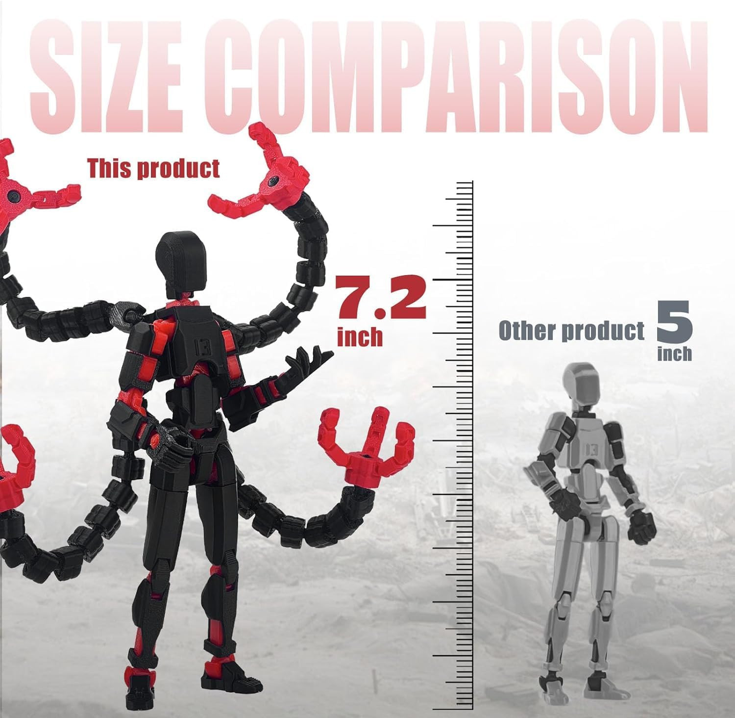 (Assembly Completed) Titan13 Action Figure Set, 7.2 Inch Dummy 13 3D Printed Act
