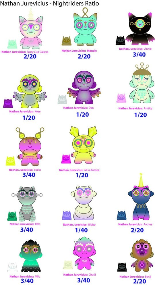 Kidrobot Night Riders Sealed Single Blind Box