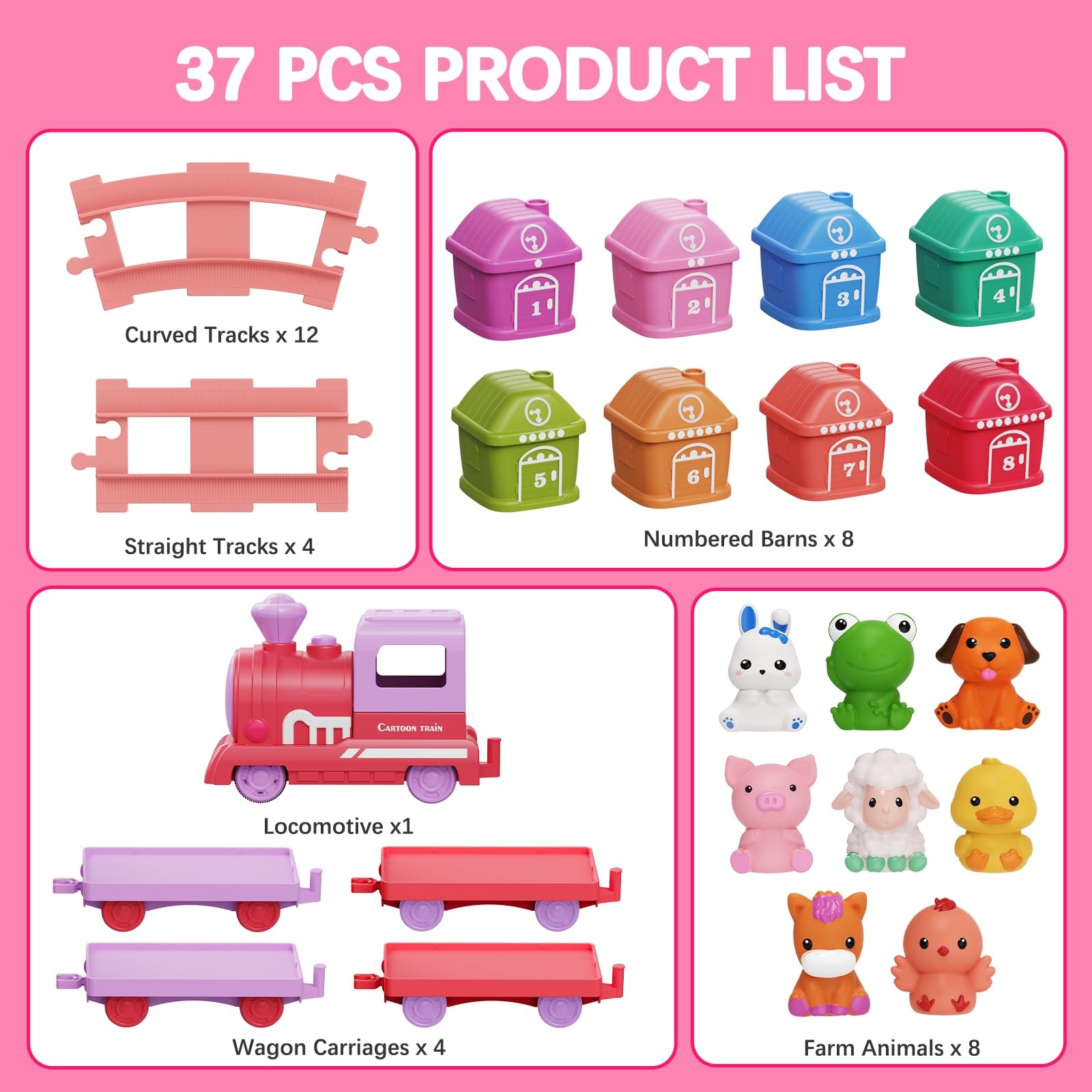 Train Set Toddlers for 1-3 Learning for Ages 1 2 3,Montessori Learning Matchi…