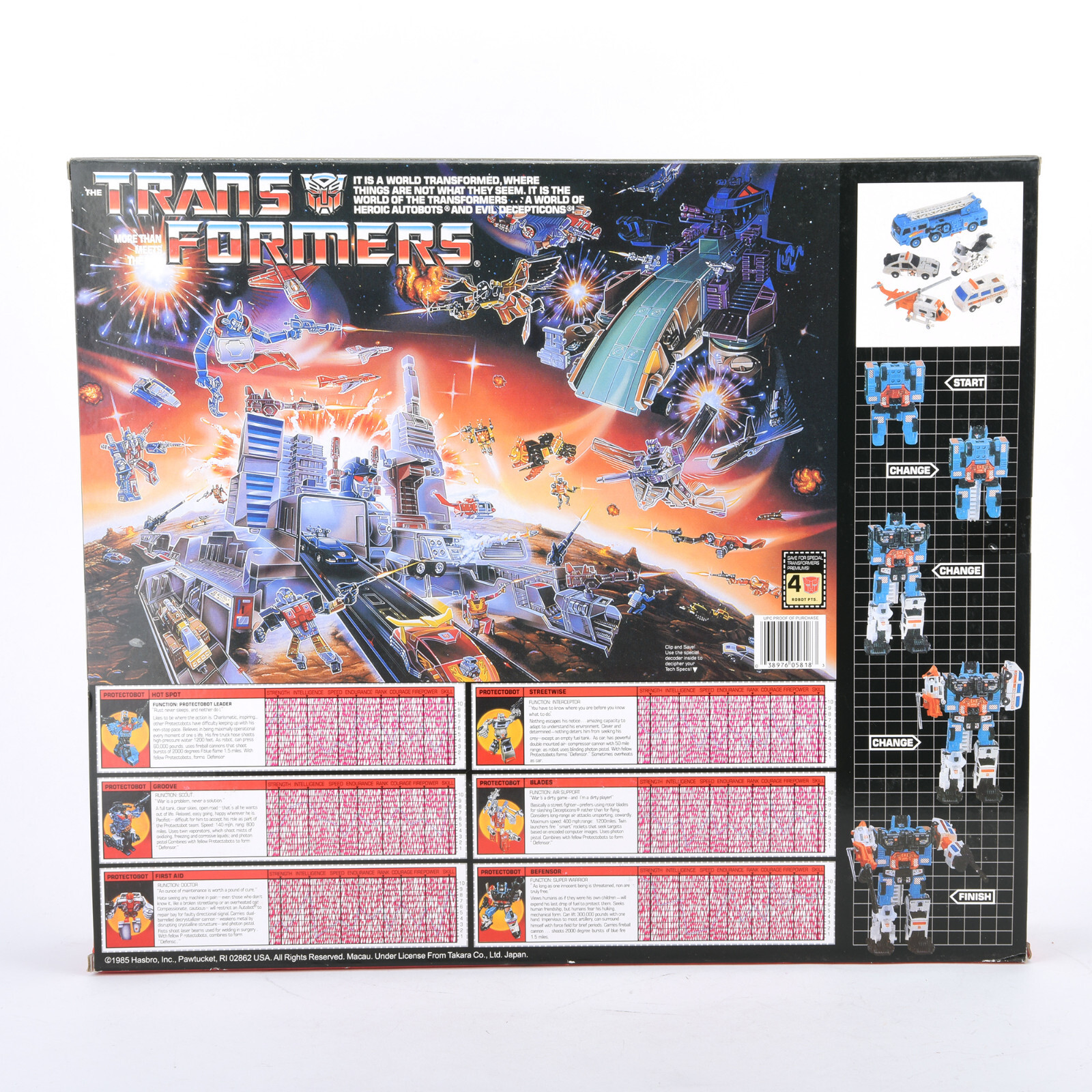 Transformers G1 Protectobots Super Warrior Defensor Toy Action Figure Reissue